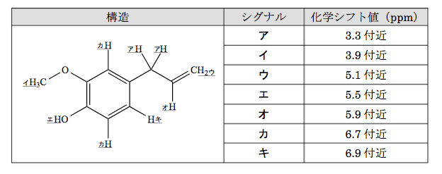 解説画像